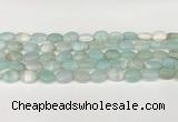 CAA4649 15.5 inches 10*14mm oval banded agate beads wholesale